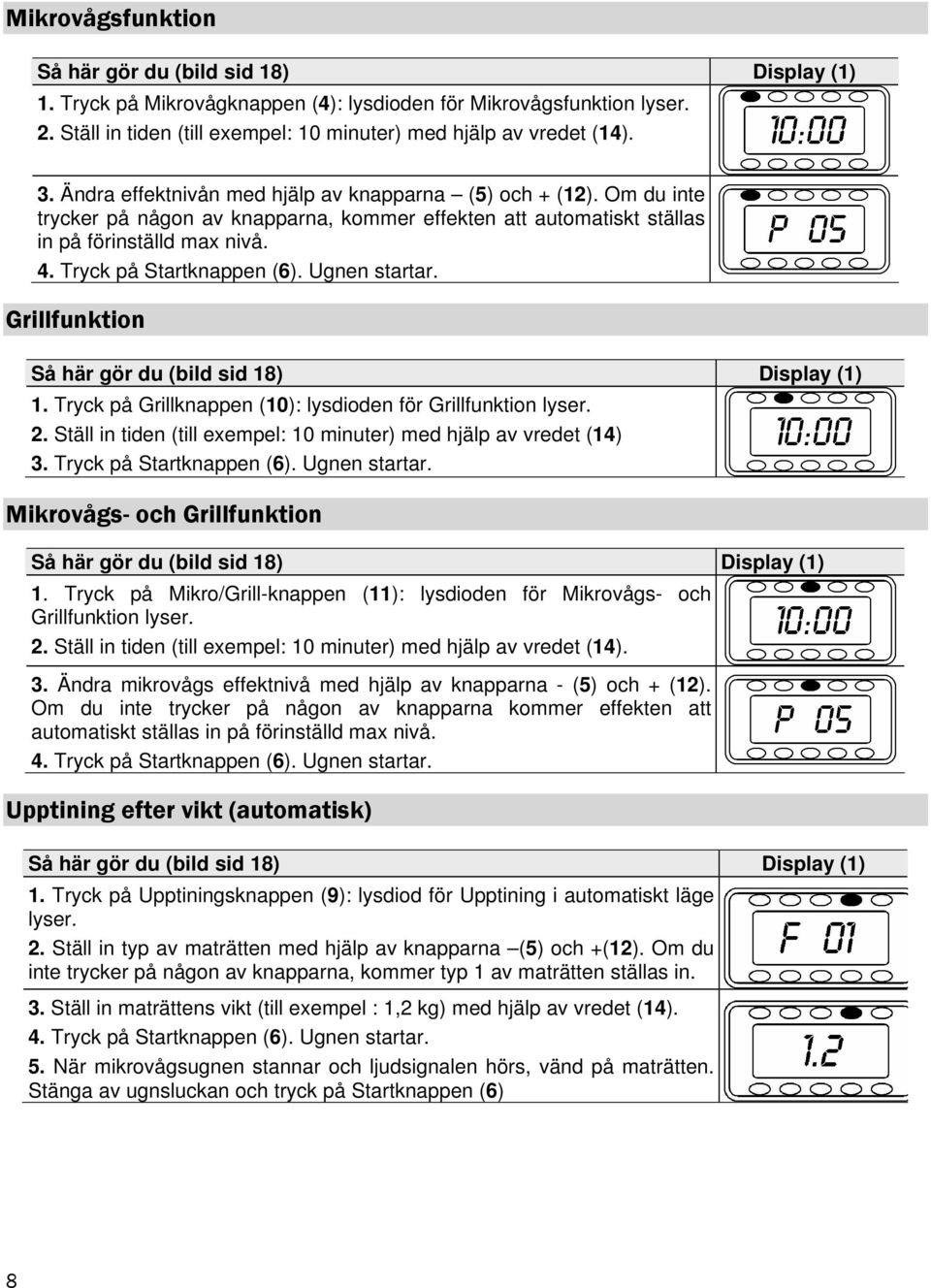 Ugnen startar. Grillfunktion Så här gör du (bild sid 18) Display (1) 1. Tryck på Grillknappen (10): lysdioden för Grillfunktion lyser. 2.