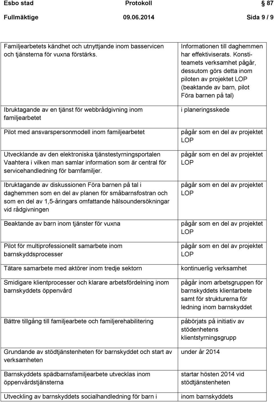 samlar information som är central för servicehandledning för barnfamiljer.