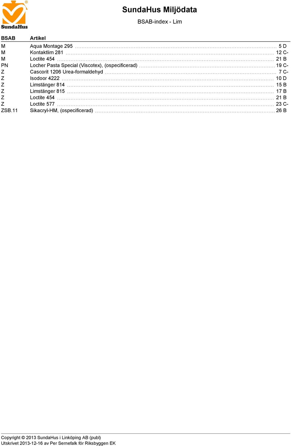 Cascorit 1206 Urea-formaldehyd 7 C- Z Isodoor 4222 10 D Z Limstänger 814 15 B Z