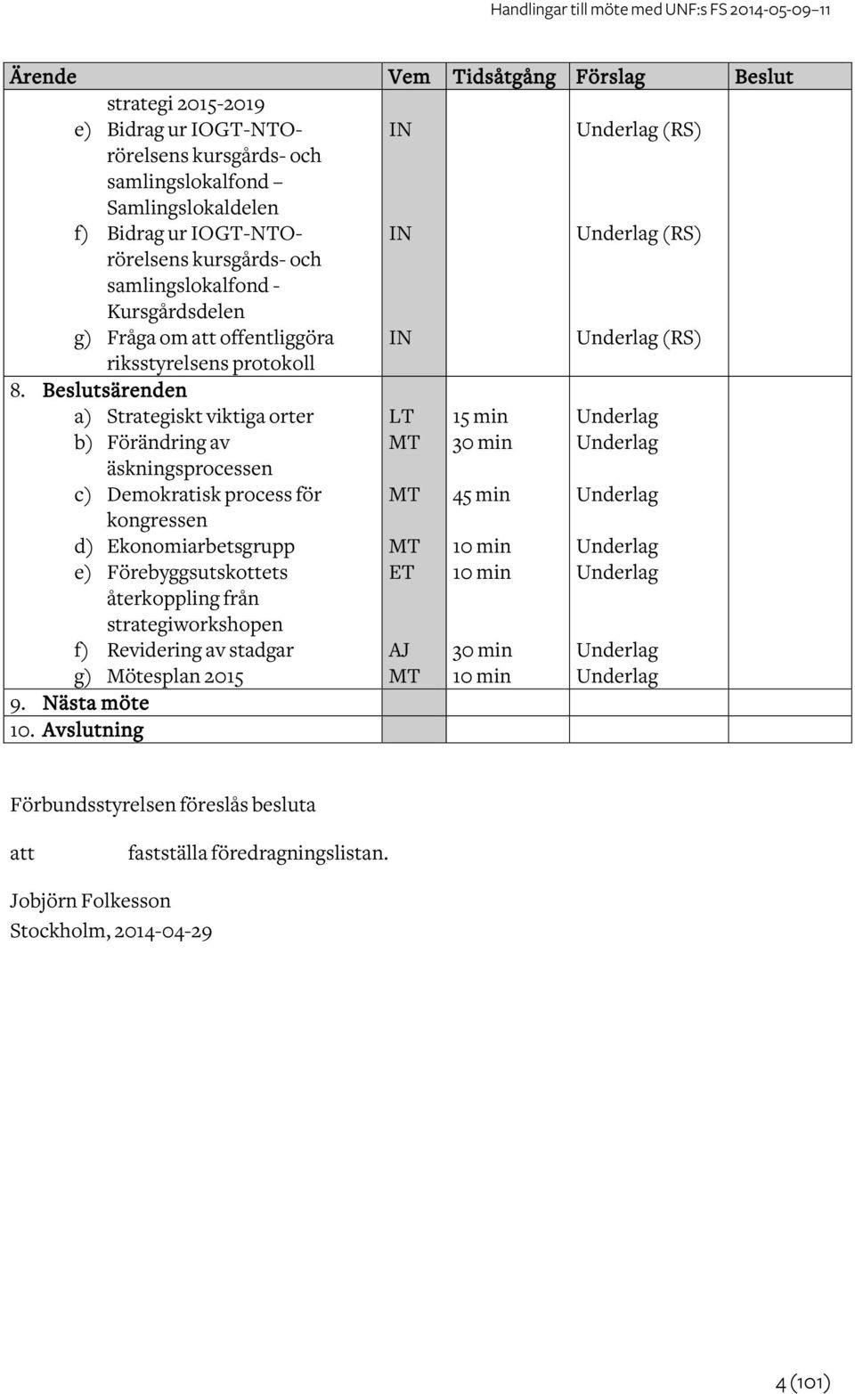 Beslutsärenden a) Strategiskt viktiga orter b) Förändring av äskningsprocessen c) Demokratisk process för kongressen d) Ekonomiarbetsgrupp e) Förebyggsutskottets återkoppling från strategiworkshopen