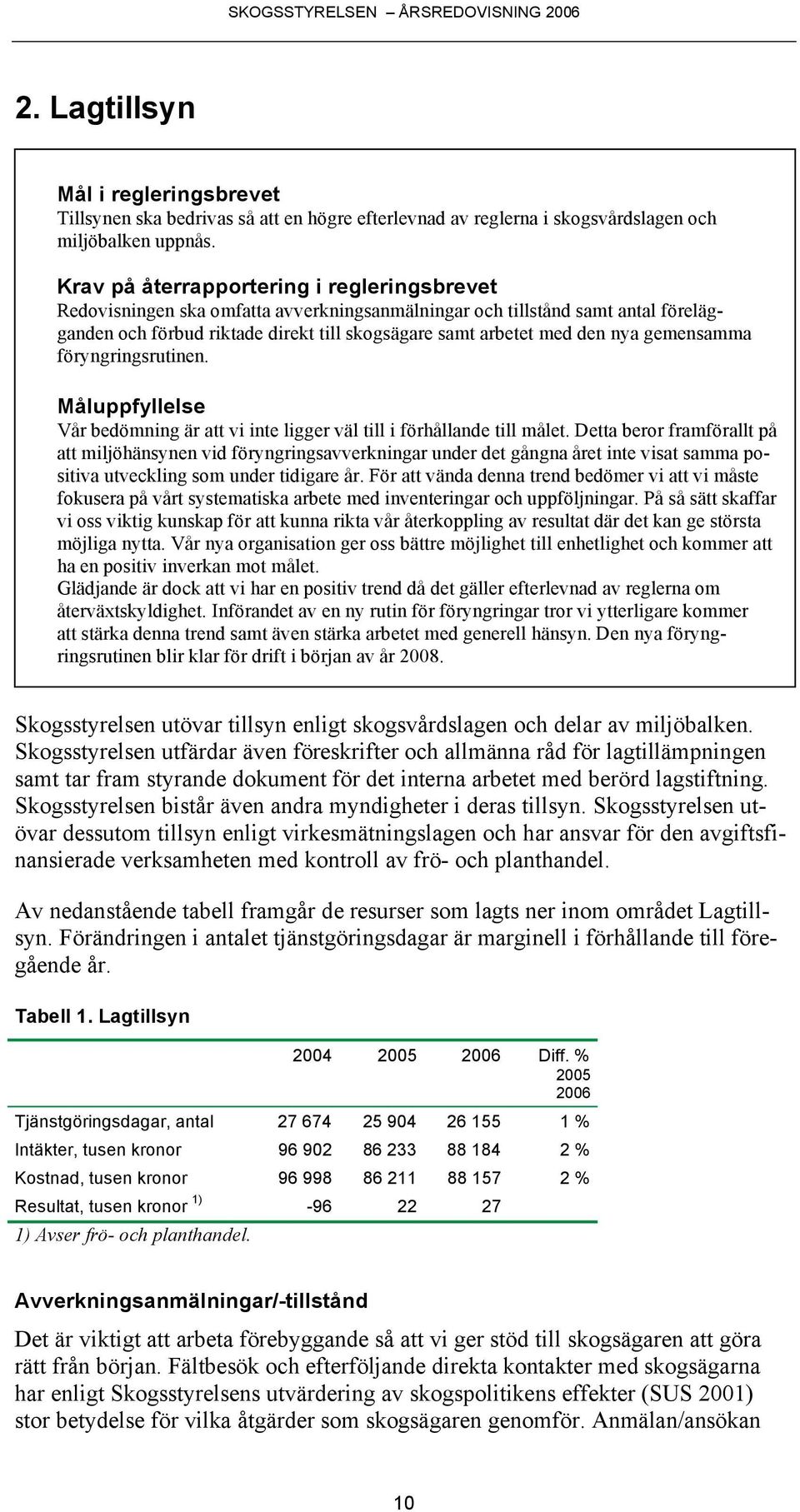 gemensamma föryngringsrutinen. Måluppfyllelse Vår bedömning är att vi inte ligger väl till i förhållande till målet.