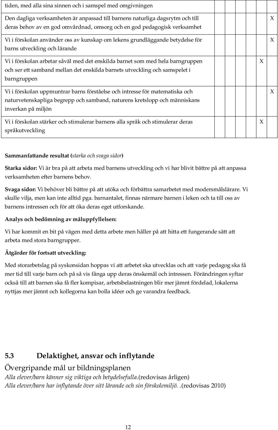 ser ett samband mellan det enskilda barnets utveckling och samspelet i barngruppen Vi i förskolan uppmuntrar barns förståelse och intresse för matematiska och naturvetenskapliga begrepp och samband,