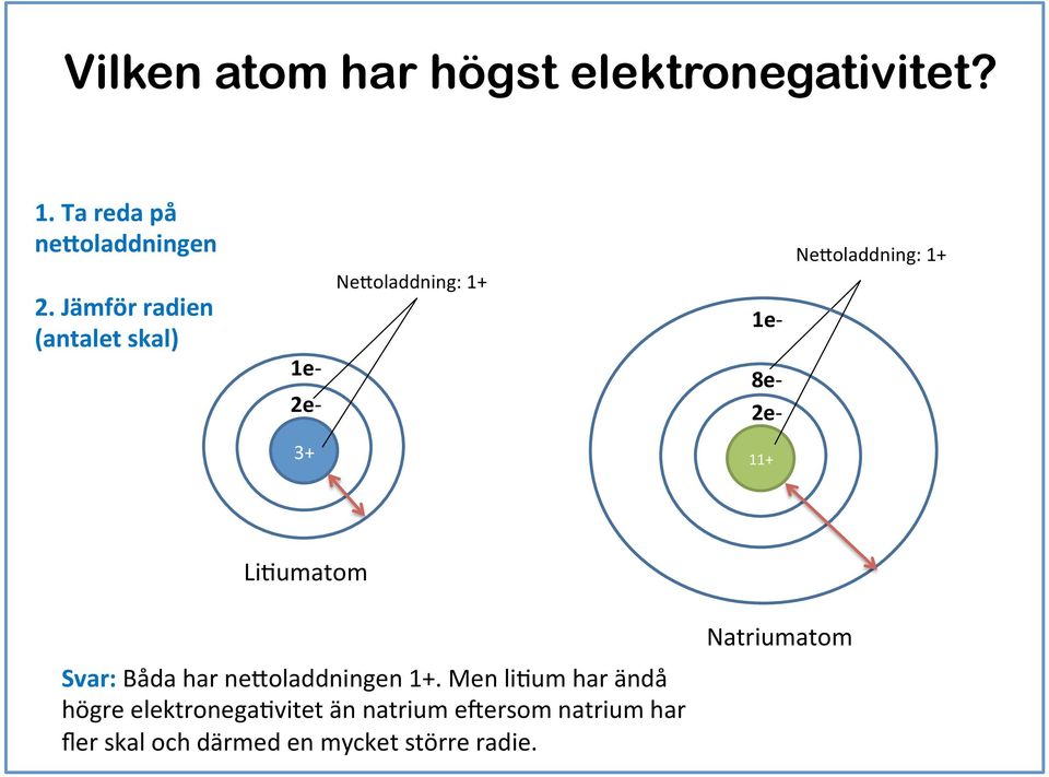 3+ 11+ Li9umatom Svar: Båda har ne=oladdningen 1+.