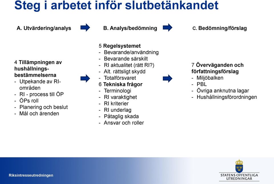 Mål och ärenden 5 Regelsystemet - Bevarande/användning - Bevarande särskilt - RI aktualitet (rätt RI?) - Alt.