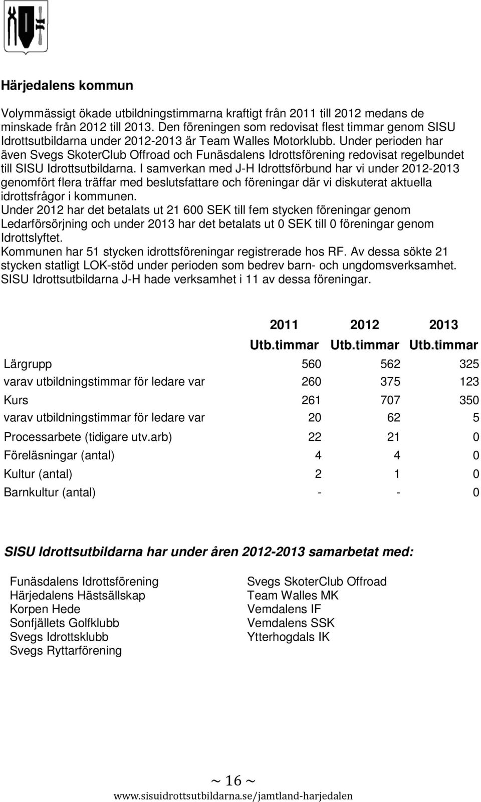 Under perioden har även Svegs SkoterClub Offroad och Funäsdalens Idrottsförening redovisat regelbundet till SISU Idrottsutbildarna.