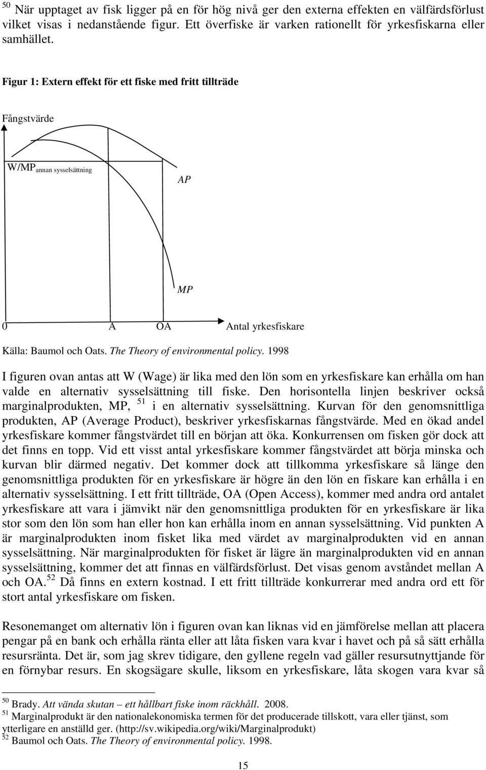 1998 I figuren ovan antas att W (Wage) är lika med den lön som en yrkesfiskare kan erhålla om han valde en alternativ sysselsättning till fiske.