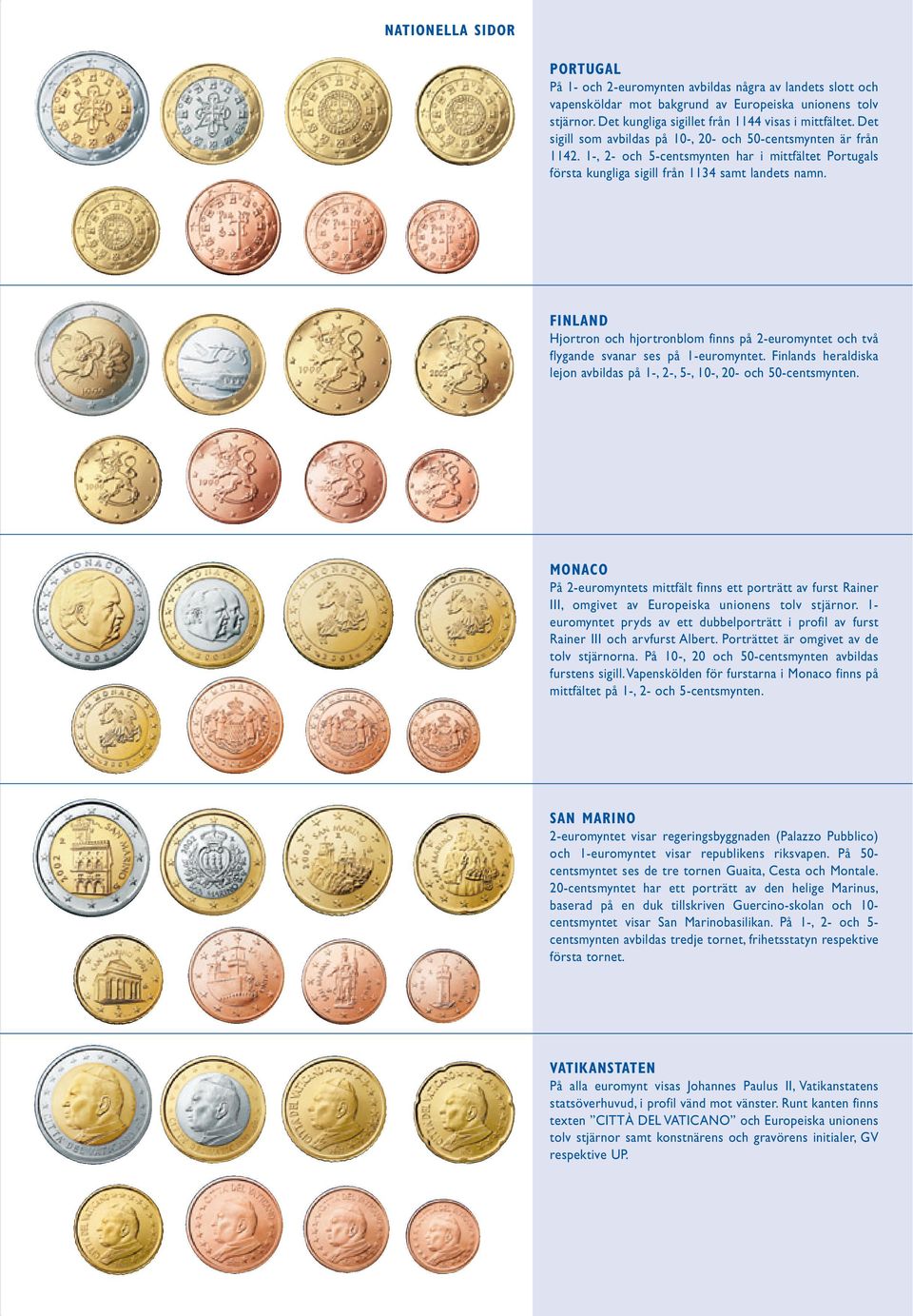 FINLAND Hjortron och hjortronblom finns på 2-euromyntet och två flygande svanar ses på 1-euromyntet. Finlands heraldiska lejon avbildas på 1-, 2-, 5-, 10-, 20- och 50-centsmynten.