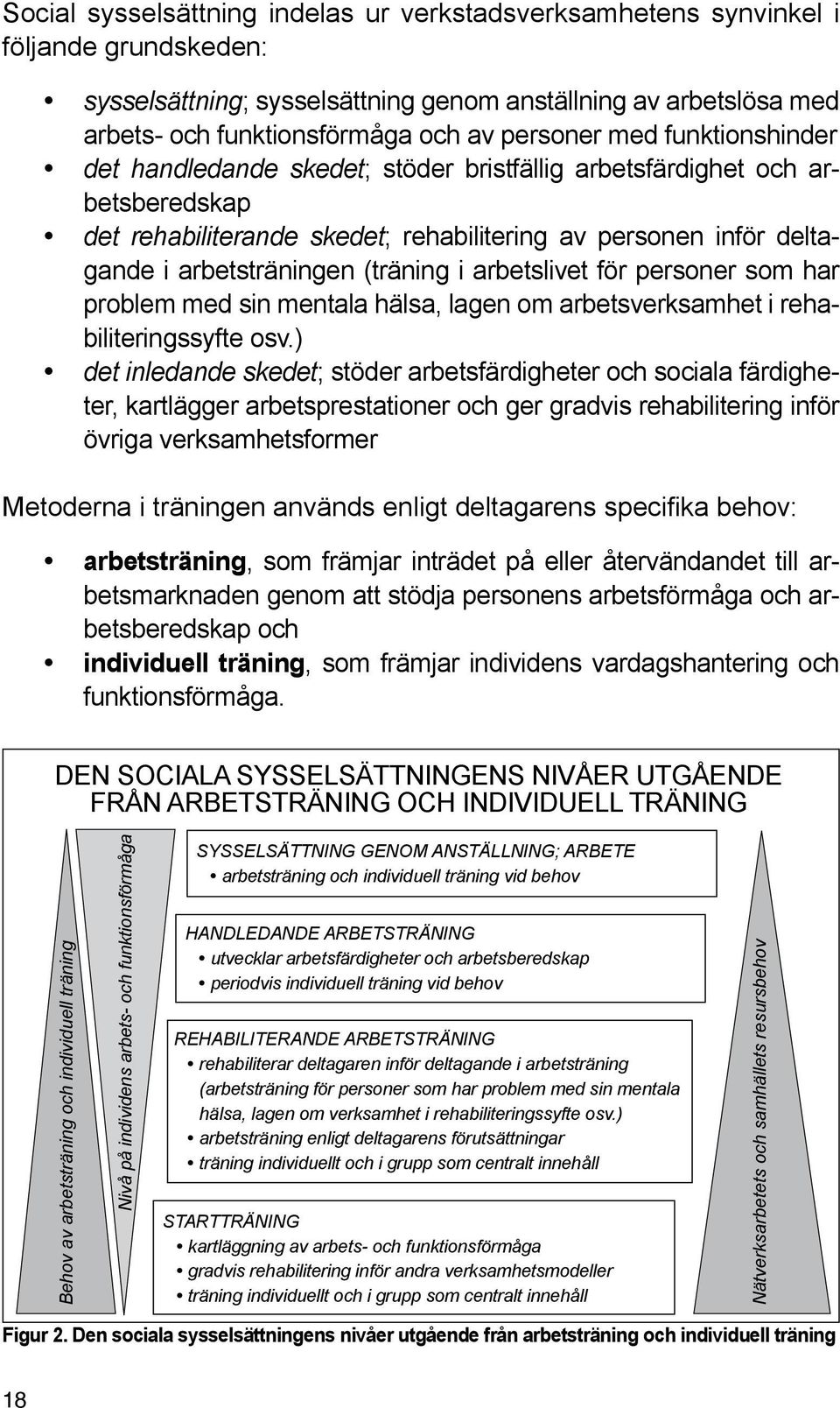 (träning i arbetslivet för personer som har problem med sin mentala hälsa, lagen om arbetsverksamhet i rehabiliteringssyfte osv.