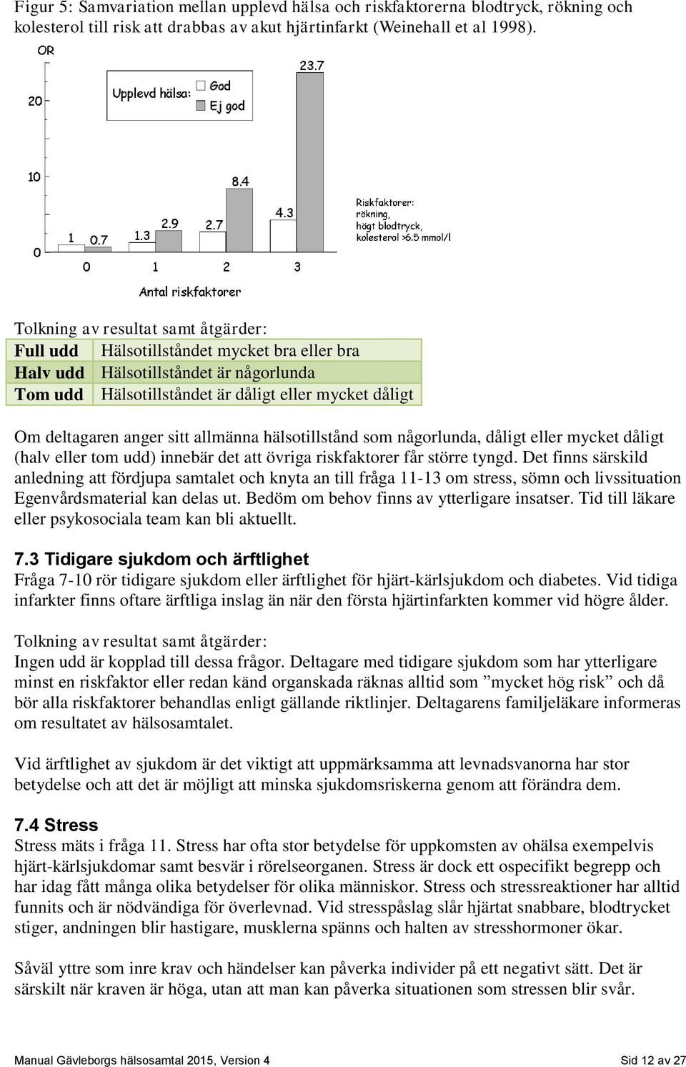 sitt allmänna hälsotillstånd som någorlunda, dåligt eller mycket dåligt (halv eller tom udd) innebär det att övriga riskfaktorer får större tyngd.