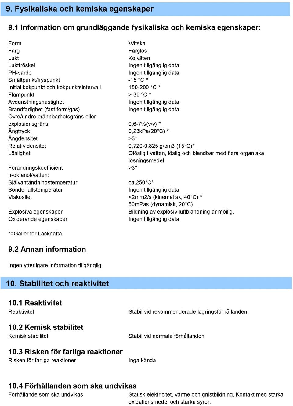 150-200 C * Flampunkt > 39 C * Avdunstningshastighet Brandfarlighet (fast form/gas) Övre/undre brännbarhetsgräns eller explosionsgräns 0,6-7%(v/v) * Ångtryck 0,23kPa(20 C) * Ångdensitet >3* Relativ