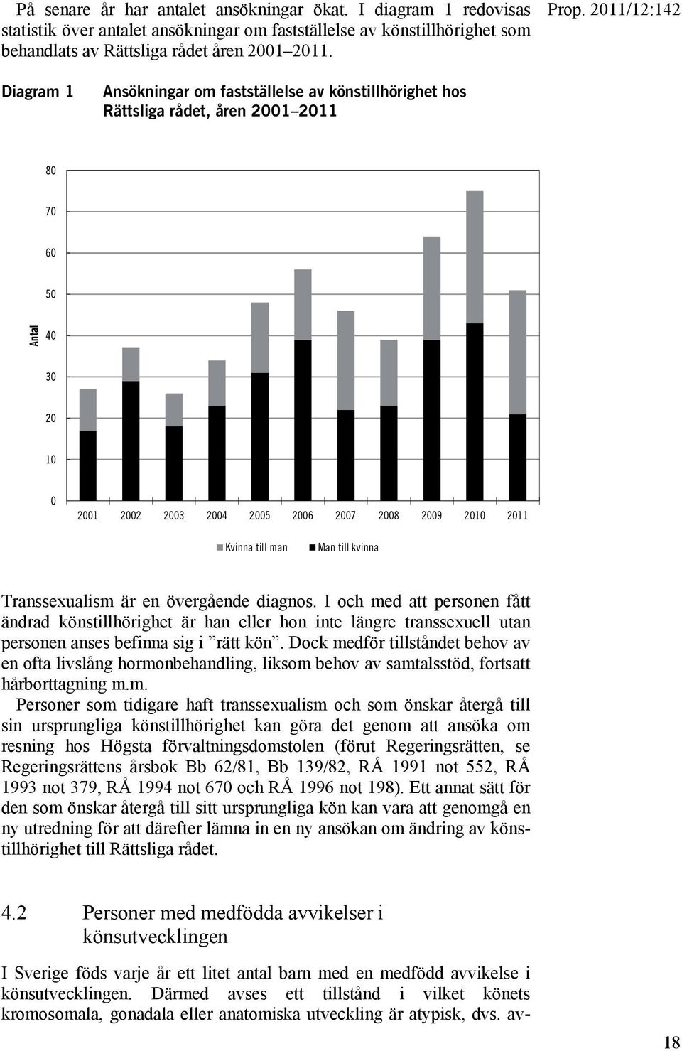 Man till kvinna Transsexualism är en övergående diagnos. I och med att personen fått ändrad könstillhörighet är han eller hon inte längre transsexuell utan personen anses befinna sig i rätt kön.