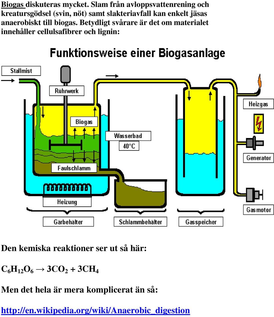 jäsas anaerobiskt till biogas.