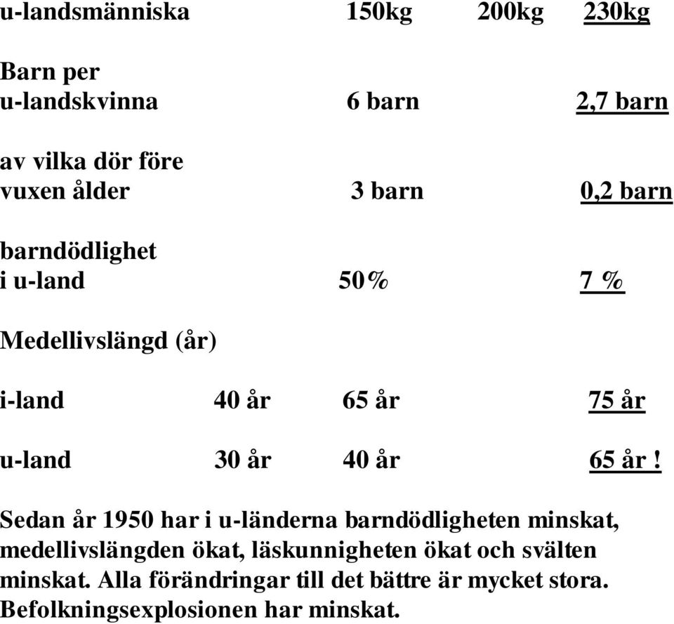 år 65 år!