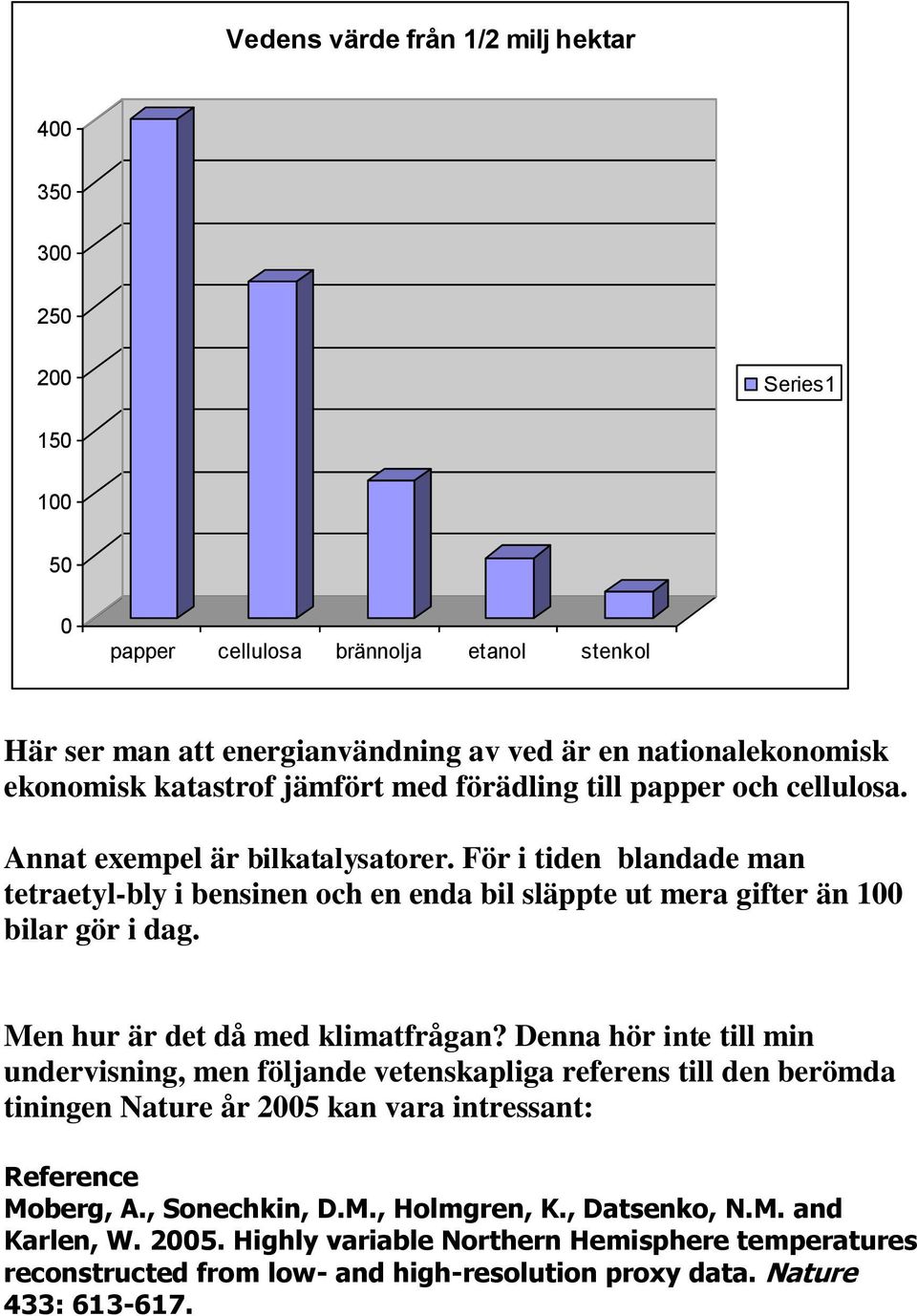 För i tiden blandade man tetraetyl-bly i bensinen och en enda bil släppte ut mera gifter än 100 bilar gör i dag. Men hur är det då med klimatfrågan?