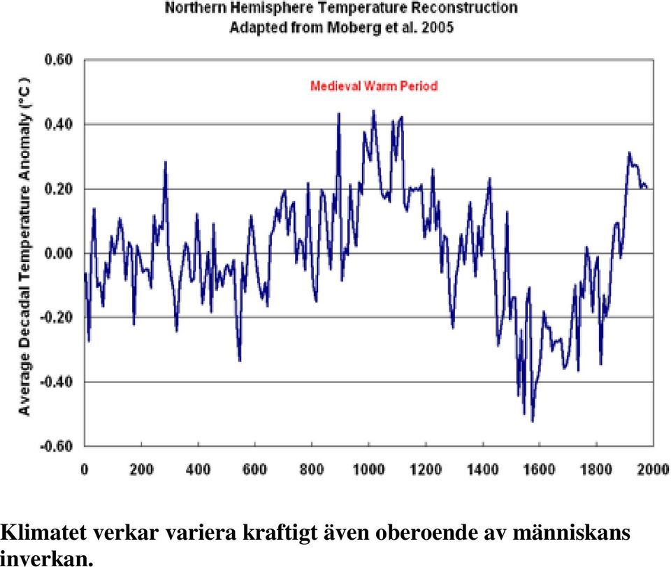 även oberoende av