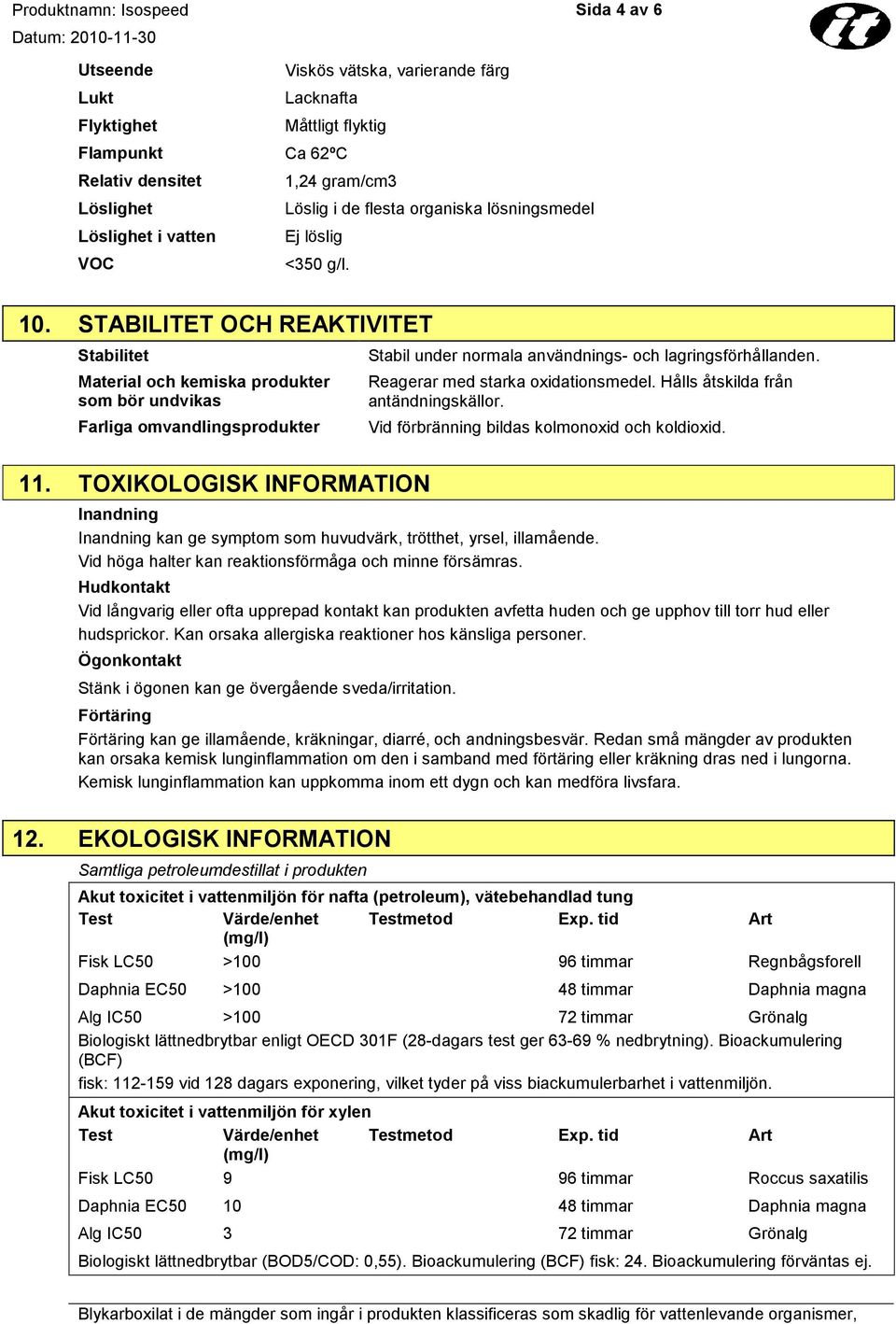 TOXIKOLOGISK INFORMATION Stabil under normala användnings- och lagringsförhållanden. Reagerar med starka oxidationsmedel. Hålls åtskilda från antändningskällor.