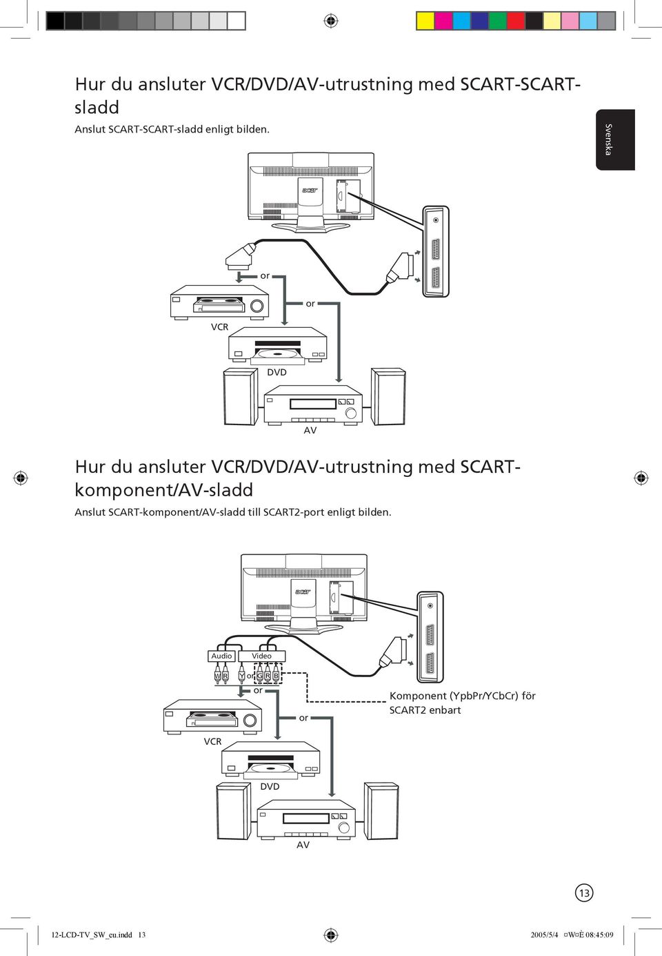 or or VCR DVD AV Hur du ansluter VCR/DVD/AV-utrustning med SCARTkomponent/AV-sladd Anslut