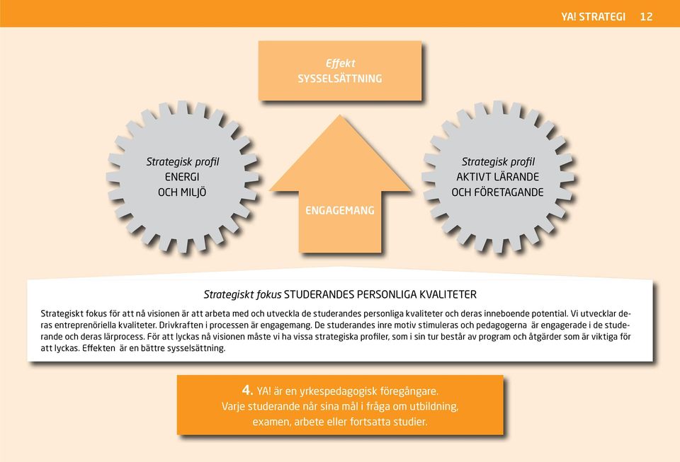 De studerandes inre motiv stimuleras och pedagogerna är engagerade i de studerande och deras lärprocess.