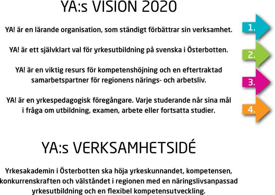 Varje studerande når sina mål i fråga om utbildning, examen, arbete eller fortsatta studier. 2. 3. 4.