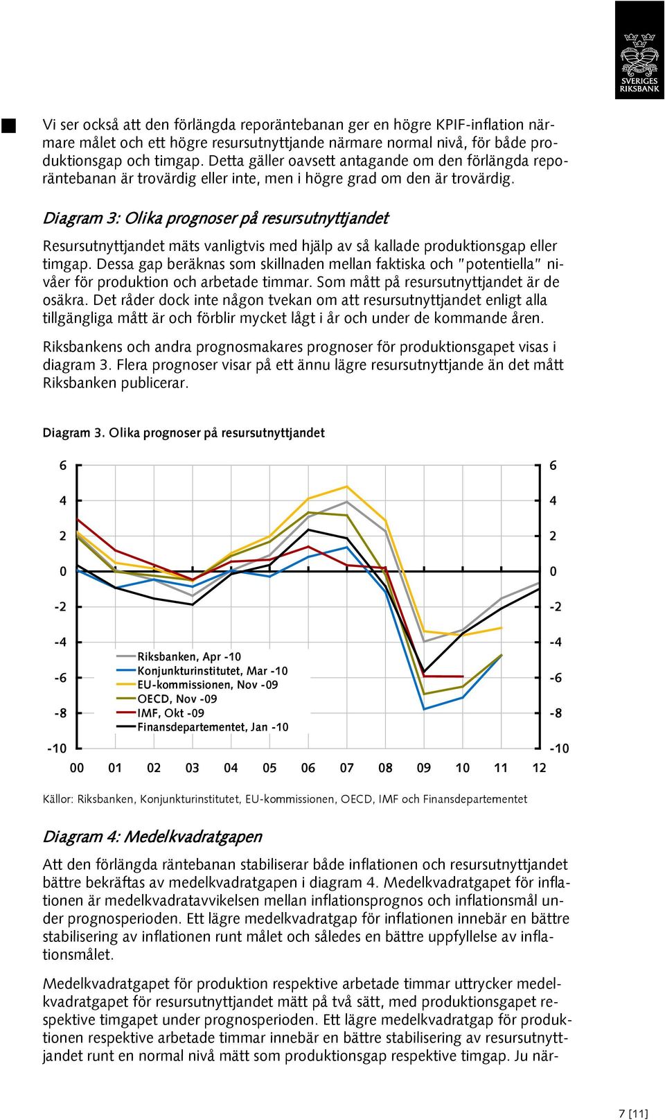 Diagram 3: Olika prognoser på resursutnyttjandet Resursutnyttjandet mäts vanligtvis med hjälp av så kallade produktionsgap eller timgap.