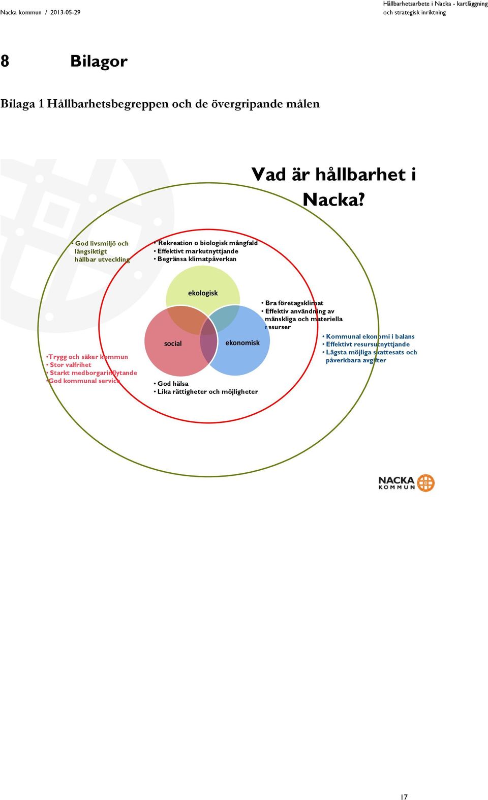 säker kommun Stor valfrihet Starkt medborgarinflytande God kommunal service social ekologisk God hälsa Lika rättigheter och möjligheter Bra