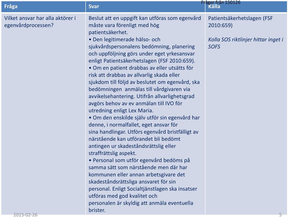 Om en patient drabbas av eller utsätts för risk att drabbas av allvarlig skada eller sjukdom till följd av beslutet om egenvård, ska bedömningen anmälas till vårdgivaren via avvikelsehantering.