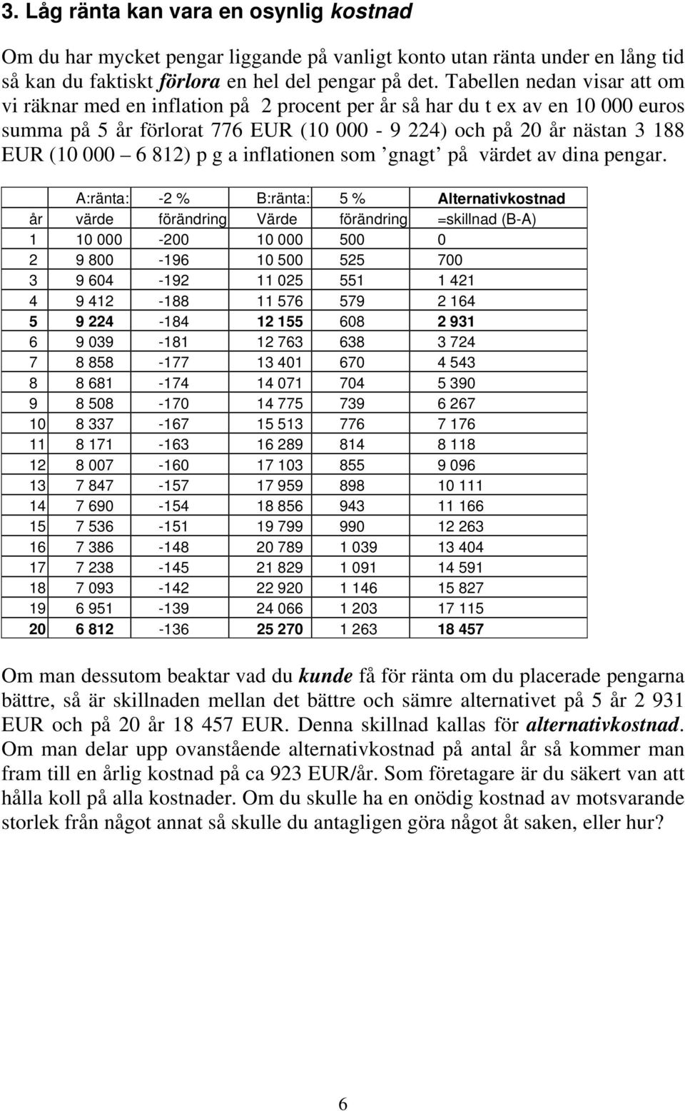 p g a inflationen som gnagt på värdet av dina pengar.