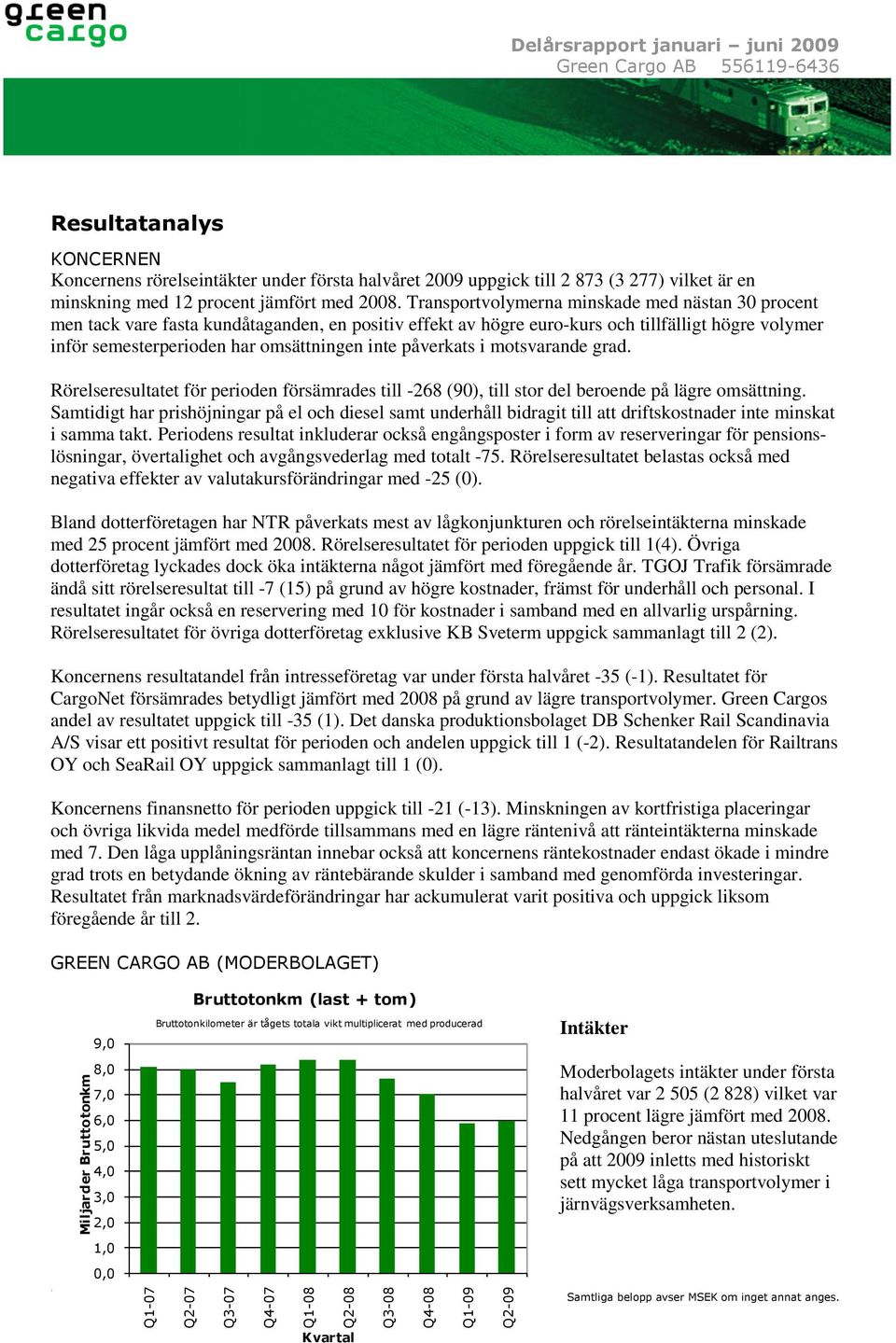 Transportvolymerna minskade med nästan 30 procent men tack vare fasta kundåtaganden, en positiv effekt av högre euro-kurs och tillfälligt högre volymer inför semesterperioden har omsättningen inte