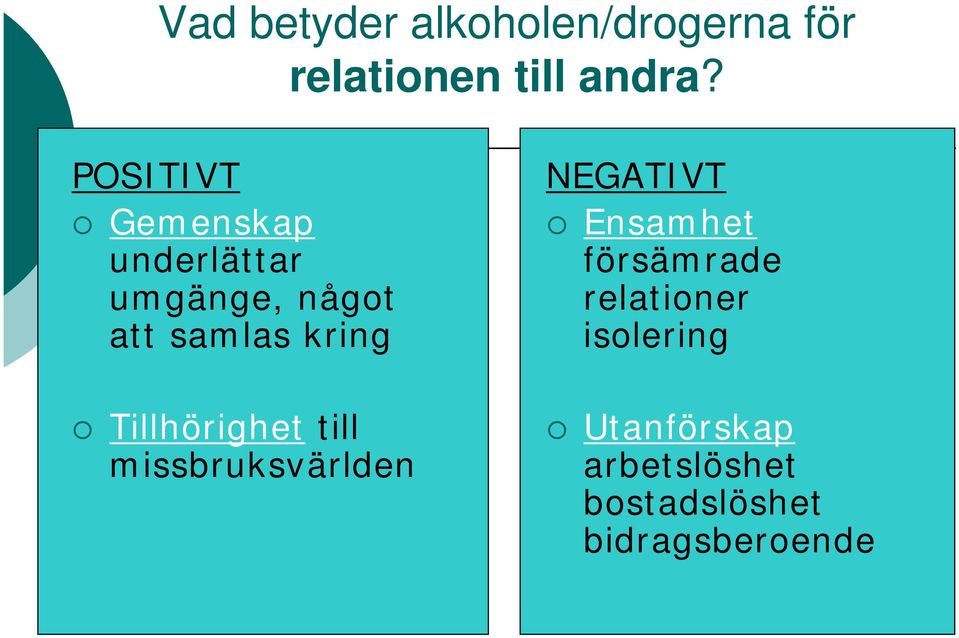 NEGATIVT Ensamhet försämrade relationer isolering Tillhörighet