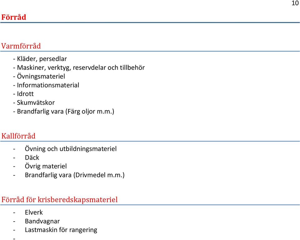 m.) Kallförråd - Övning och utbildningsmateriel - Däck - Övrig materiel - Brandfarlig vara