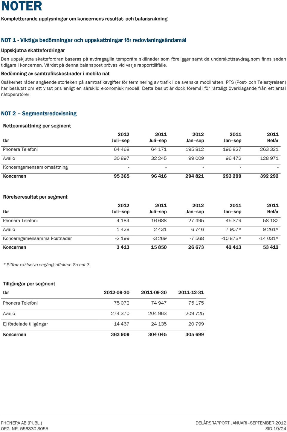 Bedömning av samtrafikskostnader i mobila nät Osäkerhet råder angående storleken på samtrafikavgifter för terminering av trafik i de svenska mobilnäten.