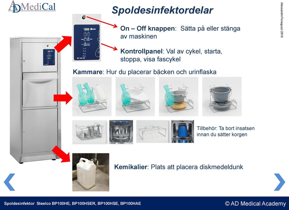 Kammare: Hur du placerar bäcken och urinflaska Tillbehör: Ta bort