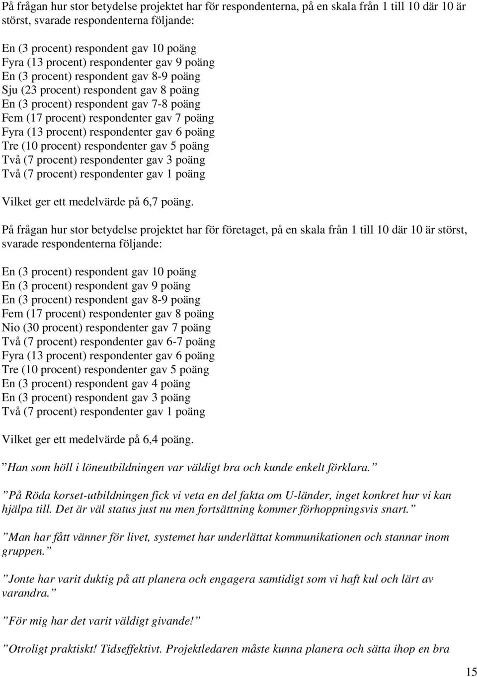 procent) respondenter gav 6 poäng Tre (10 procent) respondenter gav 5 poäng Två (7 procent) respondenter gav 3 poäng Två (7 procent) respondenter gav 1 poäng Vilket ger ett medelvärde på 6,7 poäng.