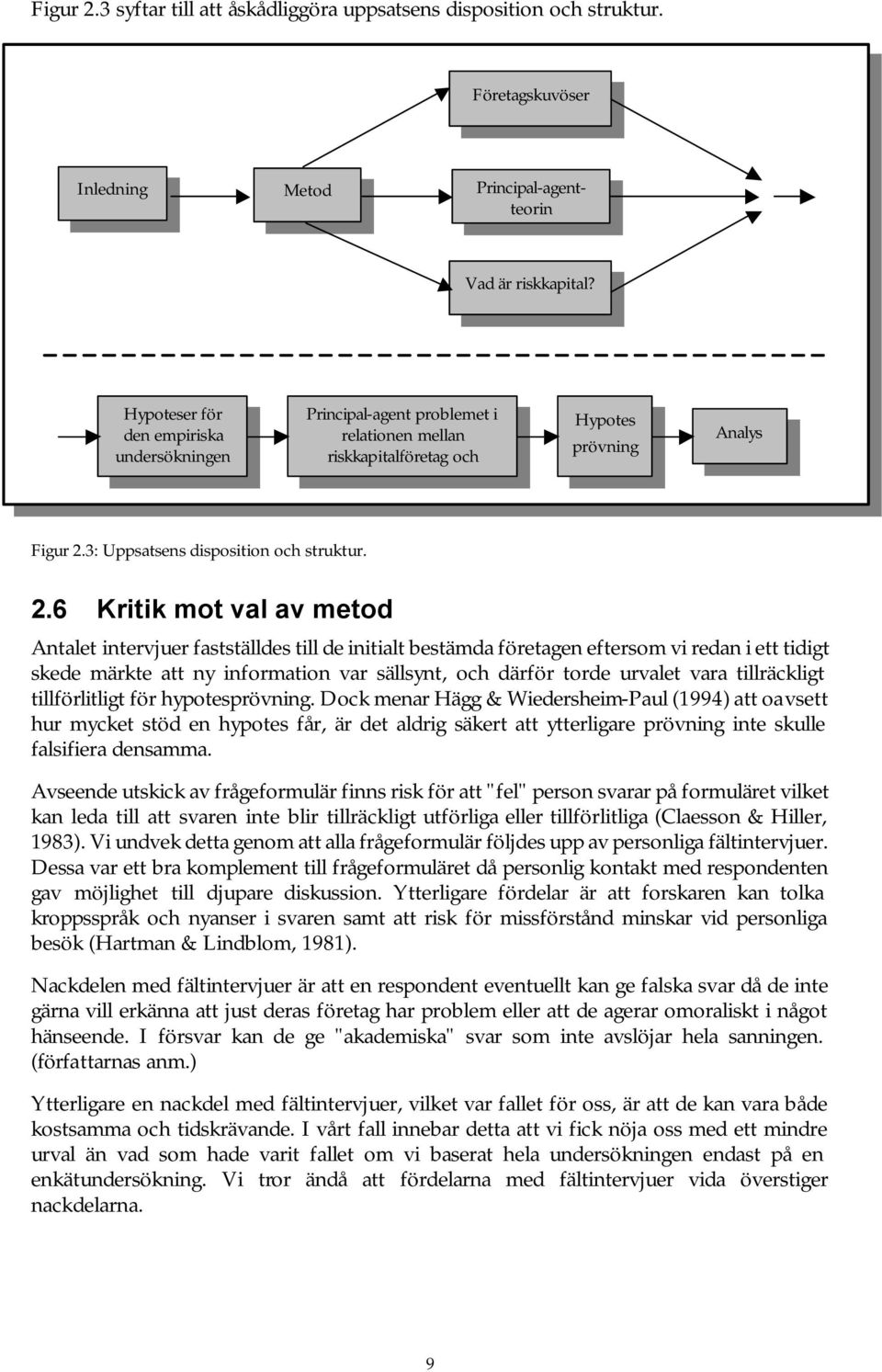 3: Uppsatsens disposition och struktur. 2.