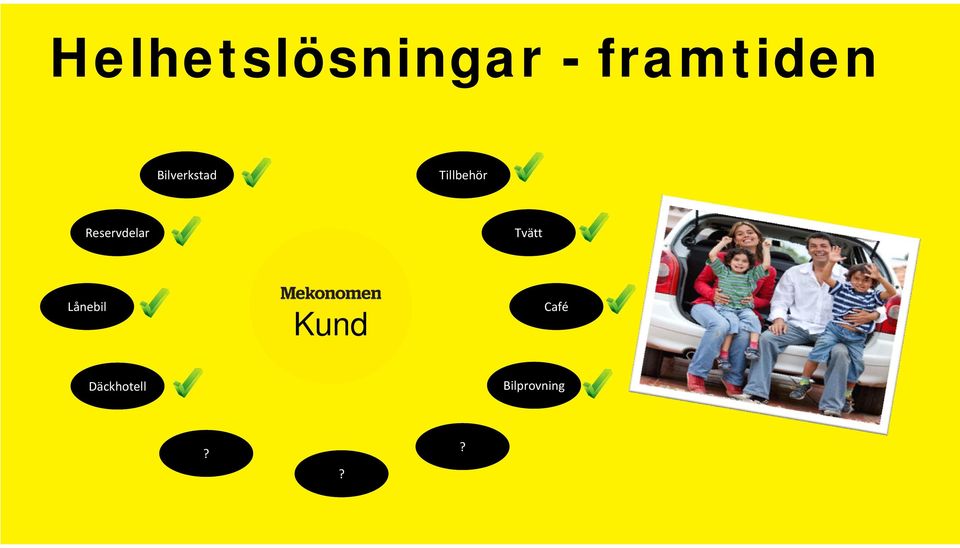 Tillbehör Reservdelar Tvätt