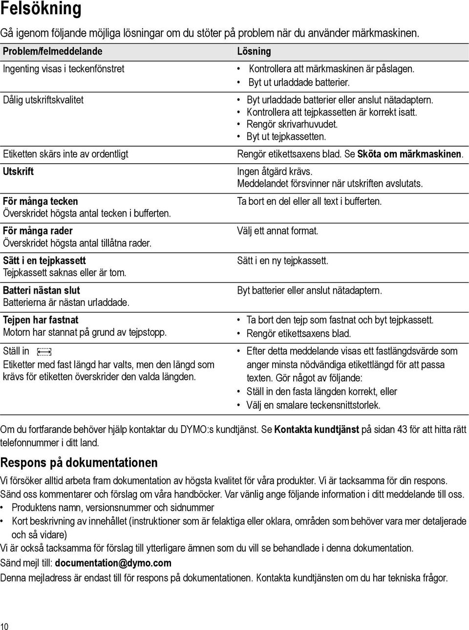 Dålig utskriftskvalitet Byt urladdade batterier eller anslut nätadaptern. Kontrollera att tejpkassetten är korrekt isatt. Rengör skrivarhuvudet. Byt ut tejpkassetten.