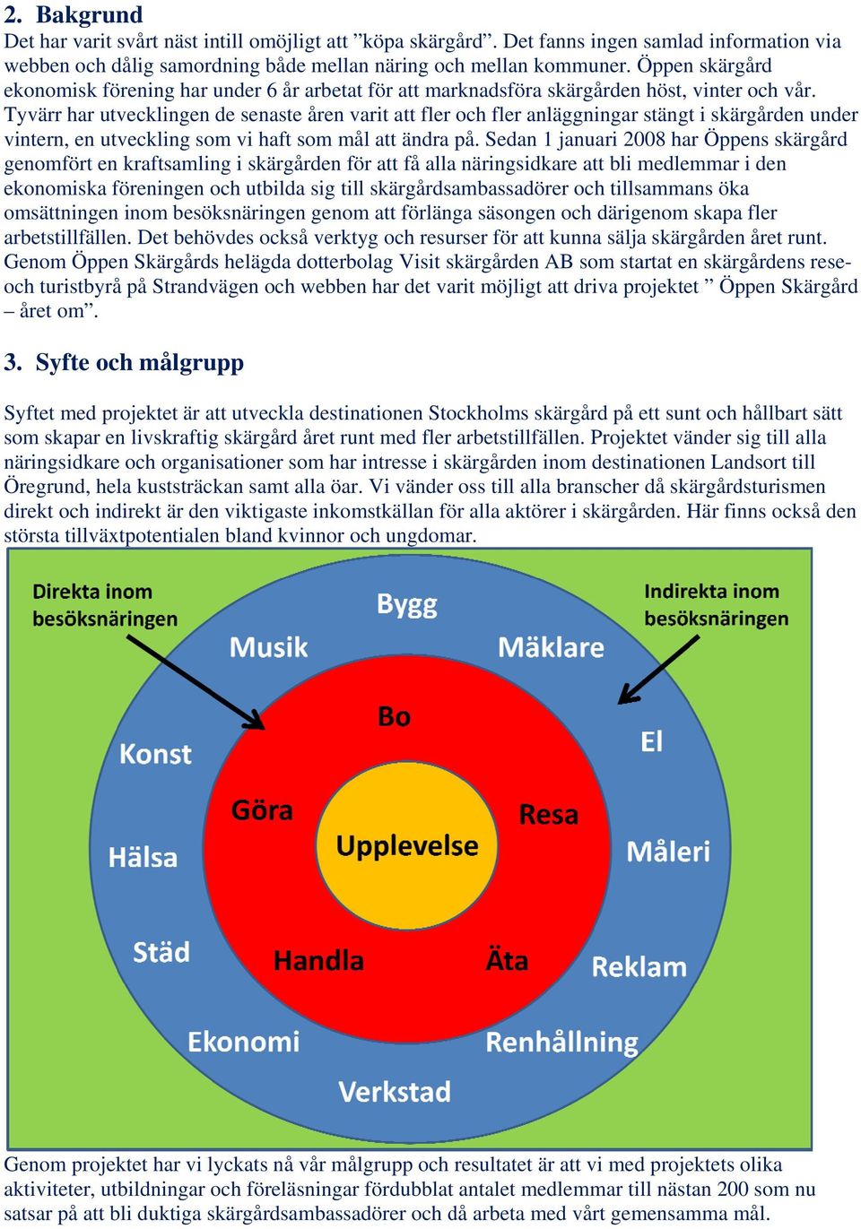 Tyvärr har utvecklingen de senaste åren varit att fler och fler anläggningar stängt i skärgården under vintern, en utveckling som vi haft som mål att ändra på.