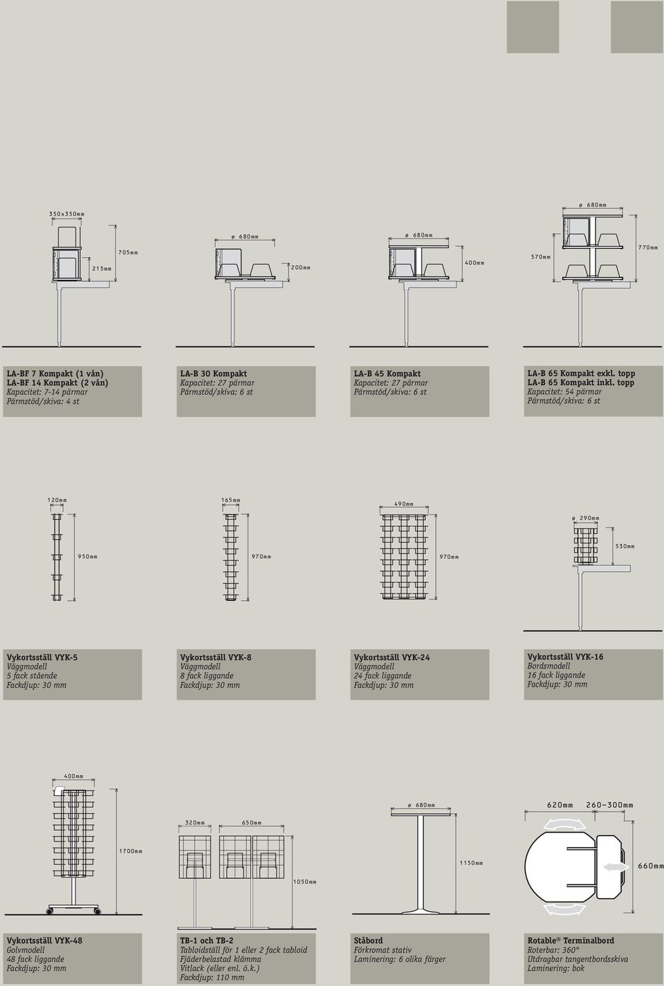 topp Kapacitet: 54 pärmar 120mm 165mm 490mm ø 290mm 530mm 950mm 970mm 970mm Vykortsställ VYK-5 5 fack stående Vykortsställ VYK-8 8 fack liggande Vykortsställ VYK-24 24 fack liggande Vykortsställ