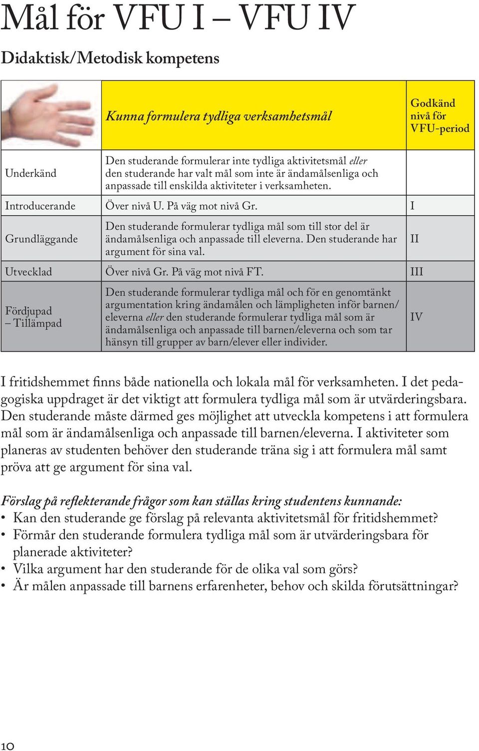 I Den studerande formulerar tydliga mål som till stor del är ändamålsenliga och anpassade till eleverna. Den studerande har argument för sina val. Utvecklad Över nivå Gr. På väg mot nivå FT.