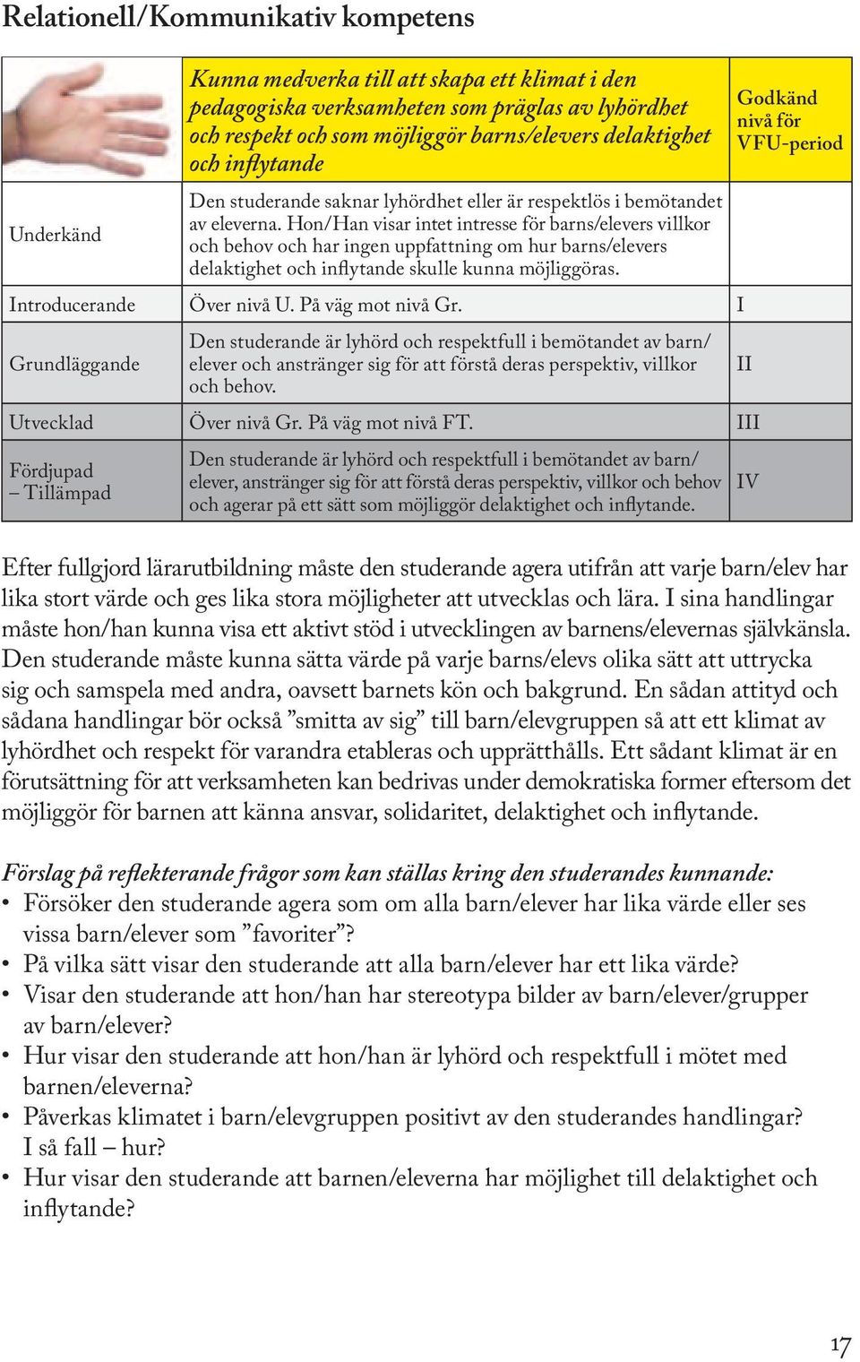 Hon/Han visar intet intresse för barns/elevers villkor och behov och har ingen uppfattning om hur barns/elevers delaktighet och inflytande skulle kunna möjliggöras. Introducerande Över nivå U.