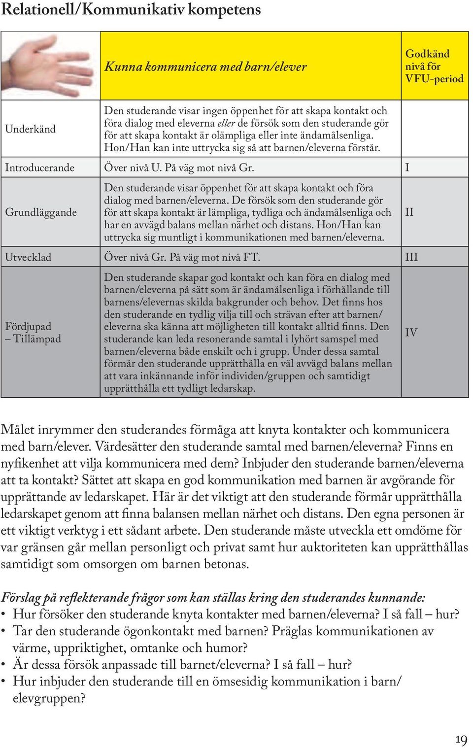 I Den studerande visar öppenhet för att skapa kontakt och föra dialog med barnen/eleverna.