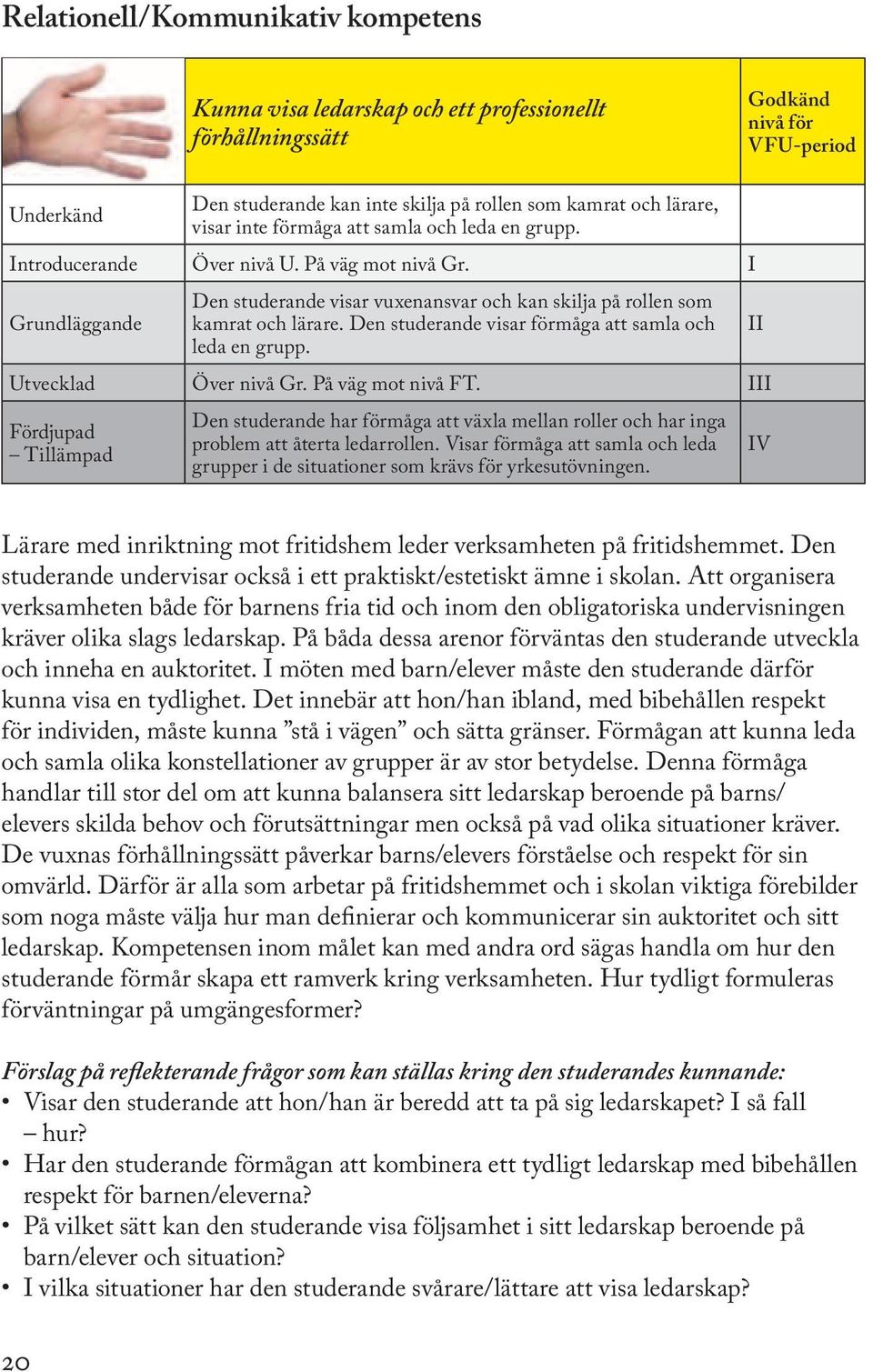 Utvecklad Över nivå Gr. På väg mot nivå FT. III Den studerande har förmåga att växla mellan roller och har inga problem att återta ledarrollen.