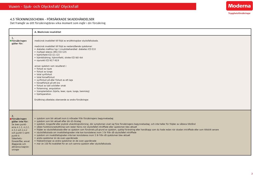 medicinsk invaliditet till följd av nedanstående sjukdomar: diabetes mellitus typ 1 insulinbehandlad diabetes ICD E10 multipel skleros (MS) ICD G35 hjärtinfarkt ICD I21-I23 hjärnblödning,