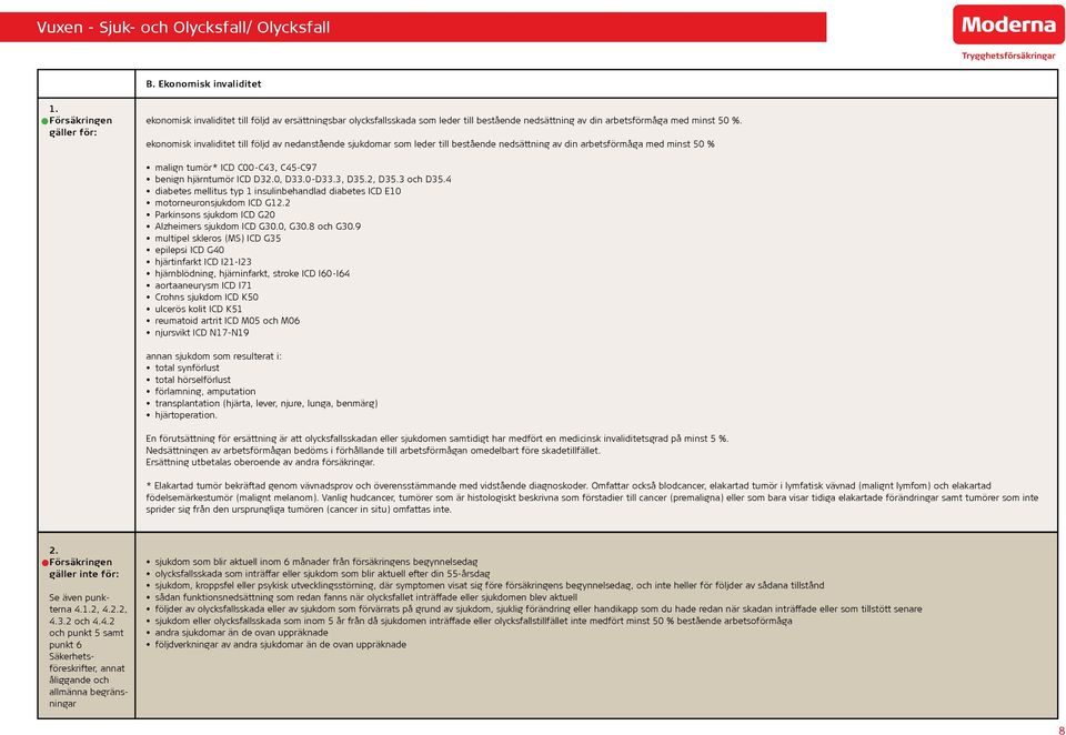 0-D33.3, D35.2, D35.3 och D35.4 diabetes mellitus typ 1 insulinbehandlad diabetes ICD E10 motorneuronsjukdom ICD G12.2 Parkinsons sjukdom ICD G20 Alzheimers sjukdom ICD G30.0, G30.8 och G30.