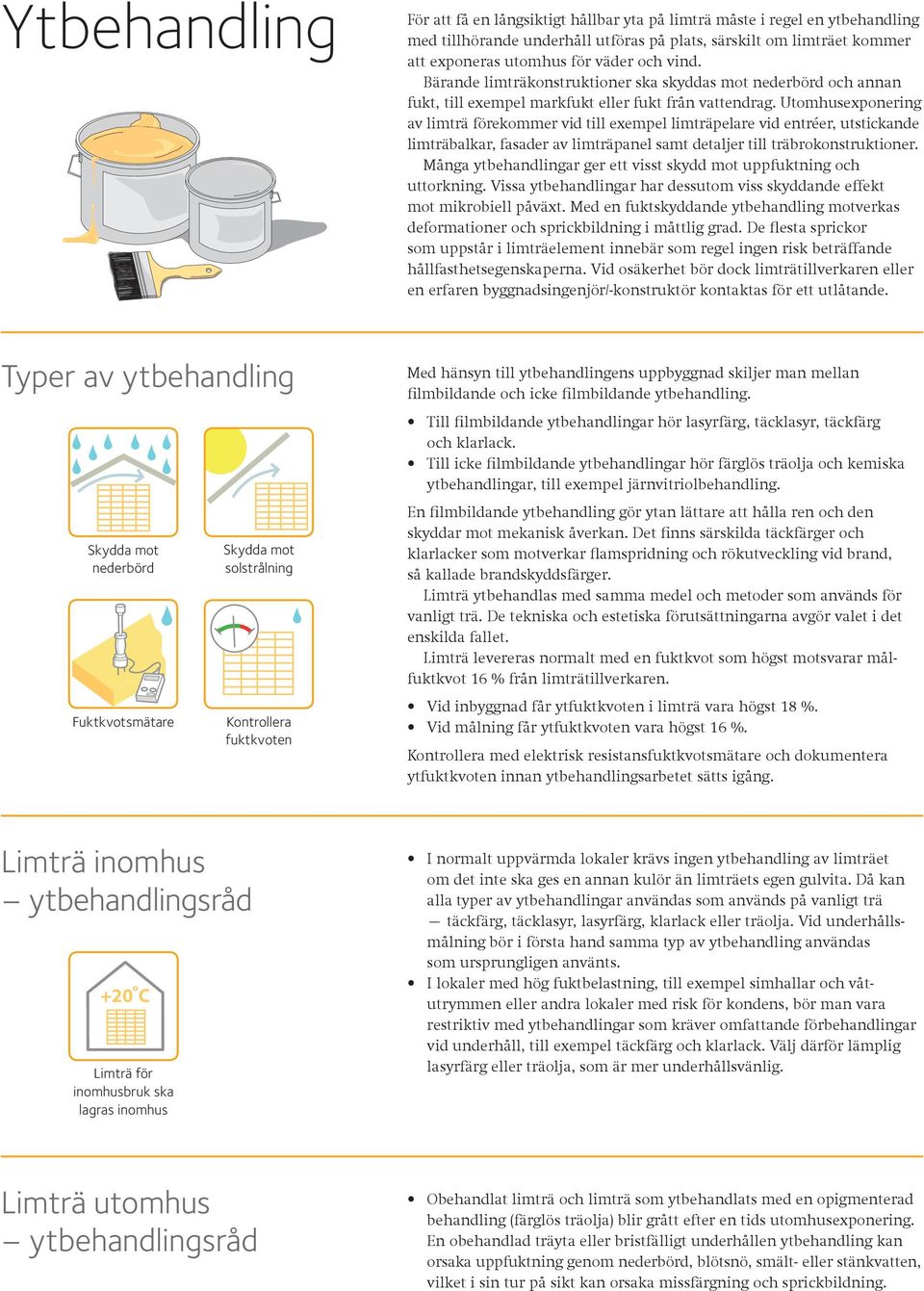 Utomhusexponering av limträ förekommer vid till exempel limträpelare vid entréer, utstickande limträbalkar, fasader av limträpanel samt detaljer till träbrokonstruktioner.