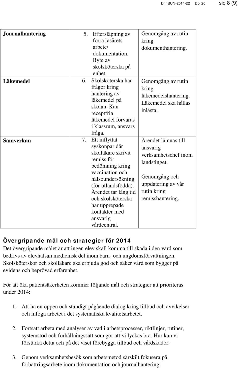 Ett inflyttat syskonpar där skolläkare skrivit remiss för bedömning kring vaccination och hälsoundersökning (för utlandsfödda).