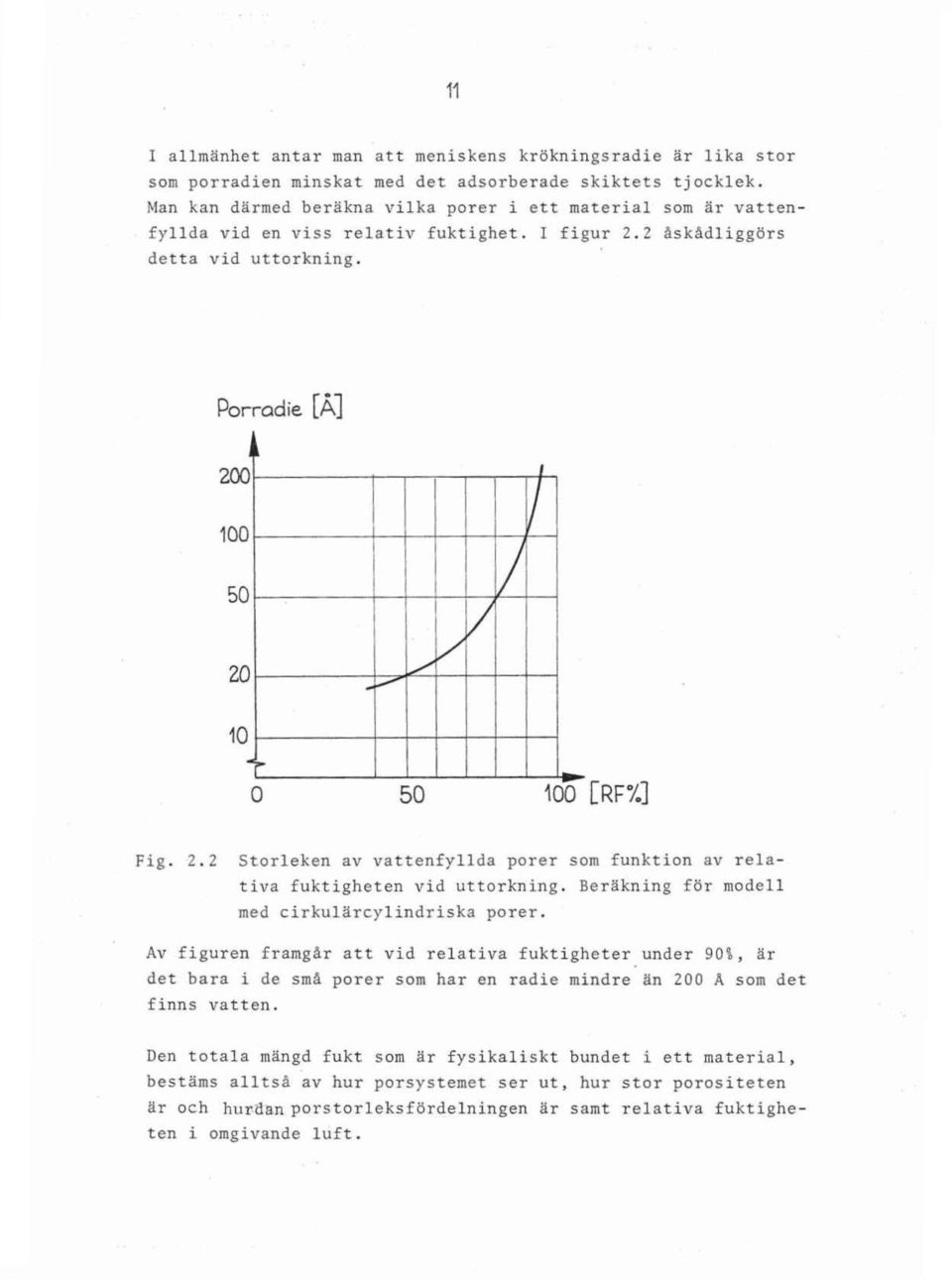 2 åskådliggörs detta vid uttorkning. Fig. 2.2 Storleken av vattenfyllda porer som funktion av relativa fuktigheten vid uttorkning. Beräkning för modell med cirkulärcylindriska porer.