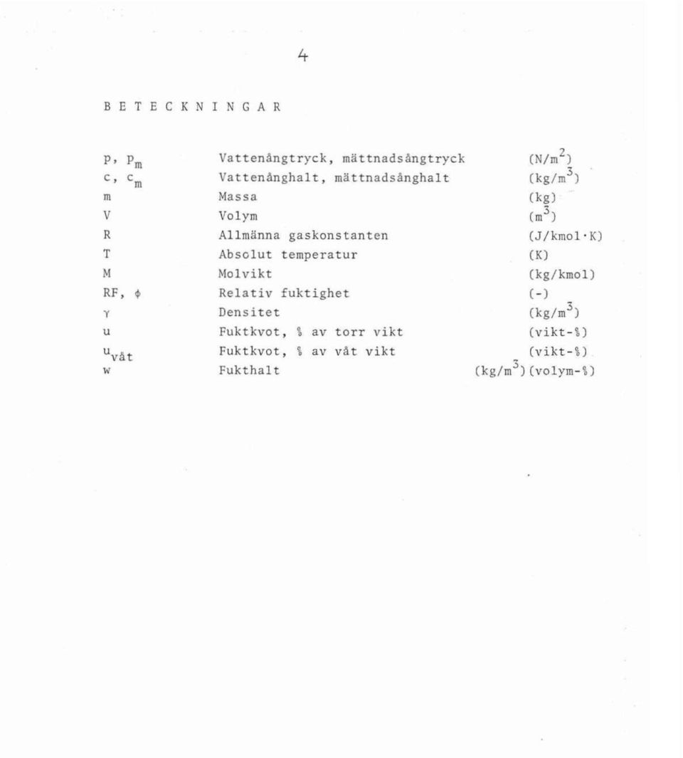 Absolut temperatur (K) M Molvikt (kg/kmol) RF, 4> Relativ fuktighet (-) Y Densitet (kg/m" 5 ) U