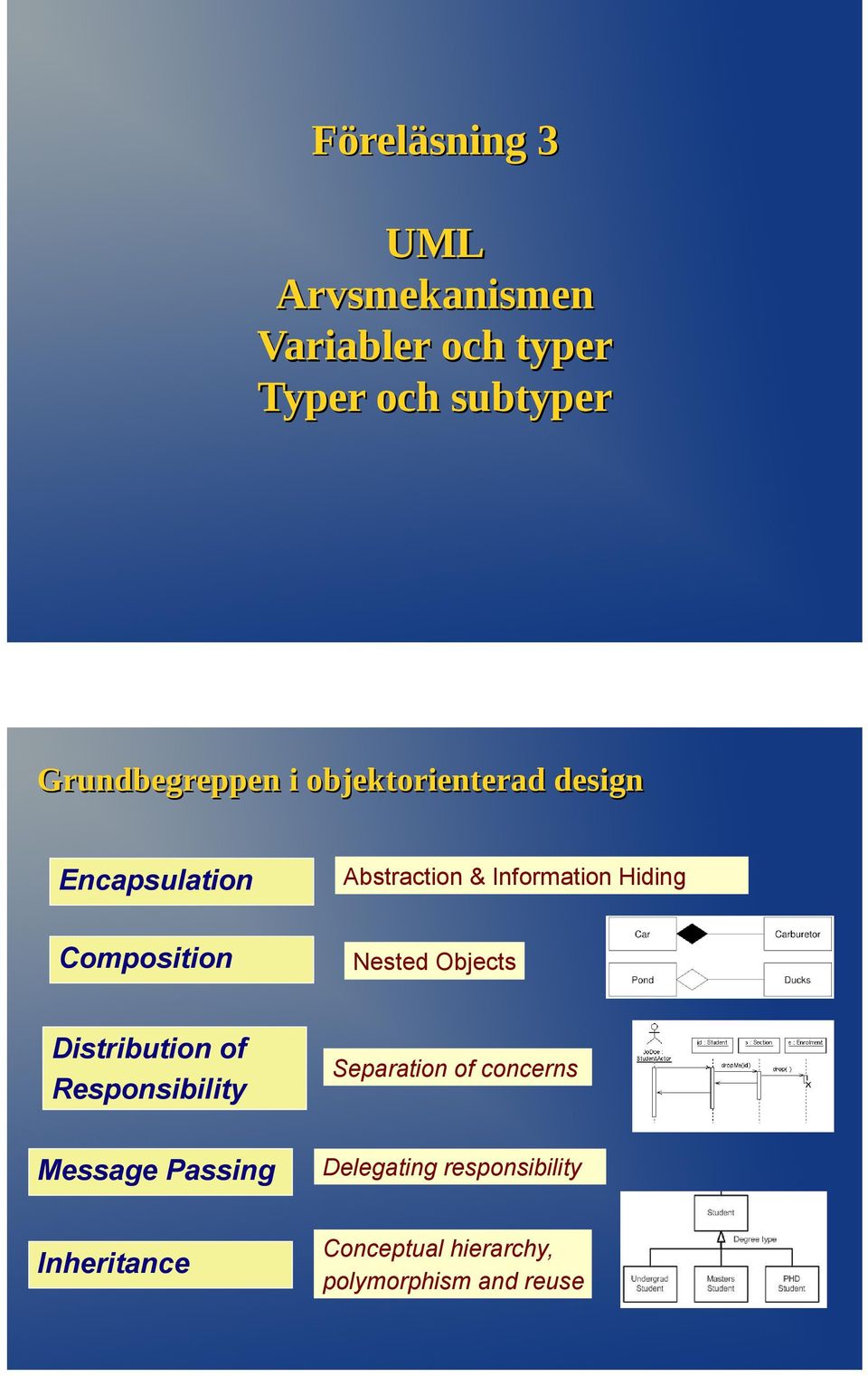 Encapsulation Abstraction & Information Hiding Composition Nested Objects Distribution of Responsibility