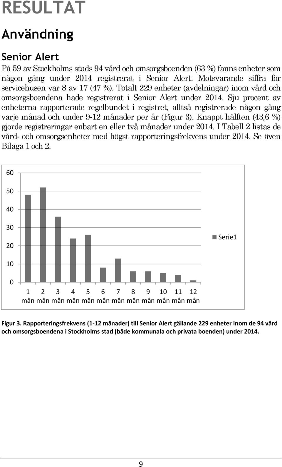 Sju procent av enheterna rapporterade regelbundet i registret, alltså registrerade någon gång varje månad och under 9-12 månader per år (Figur 3).